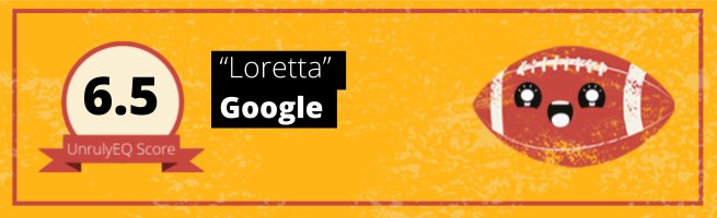 Google 'Loretta' - 6.5 EQ Score